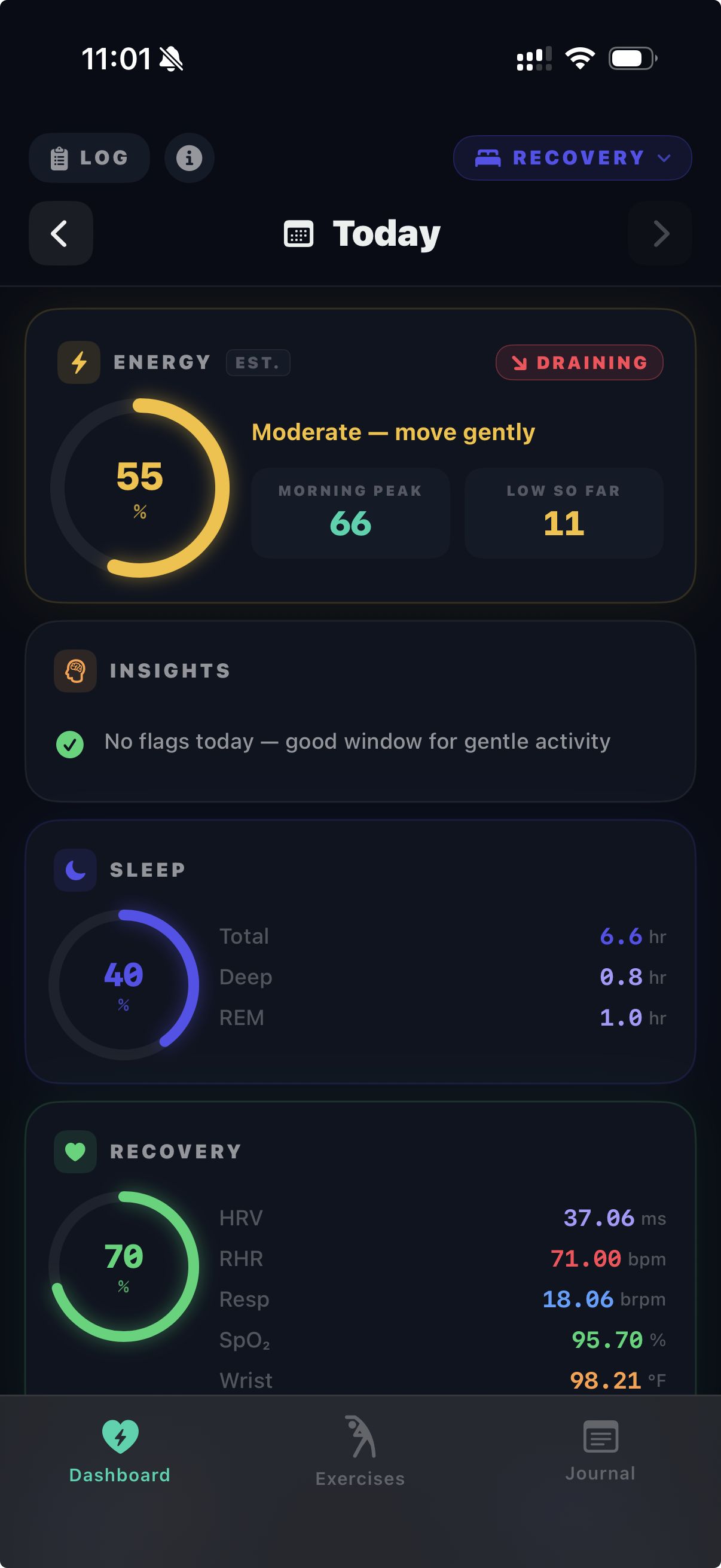Livoi Dashboard Preview
